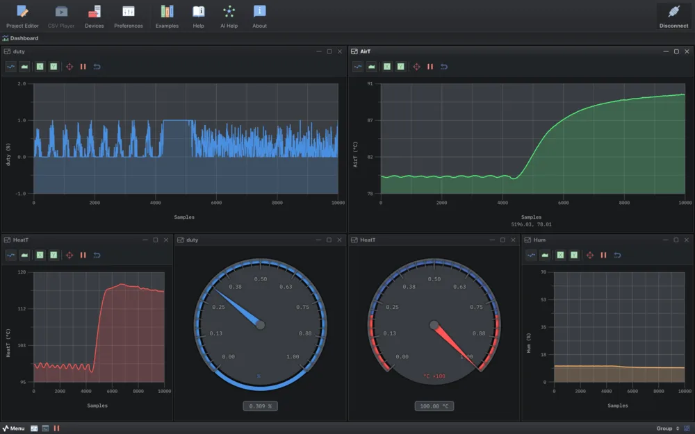 PID precision control